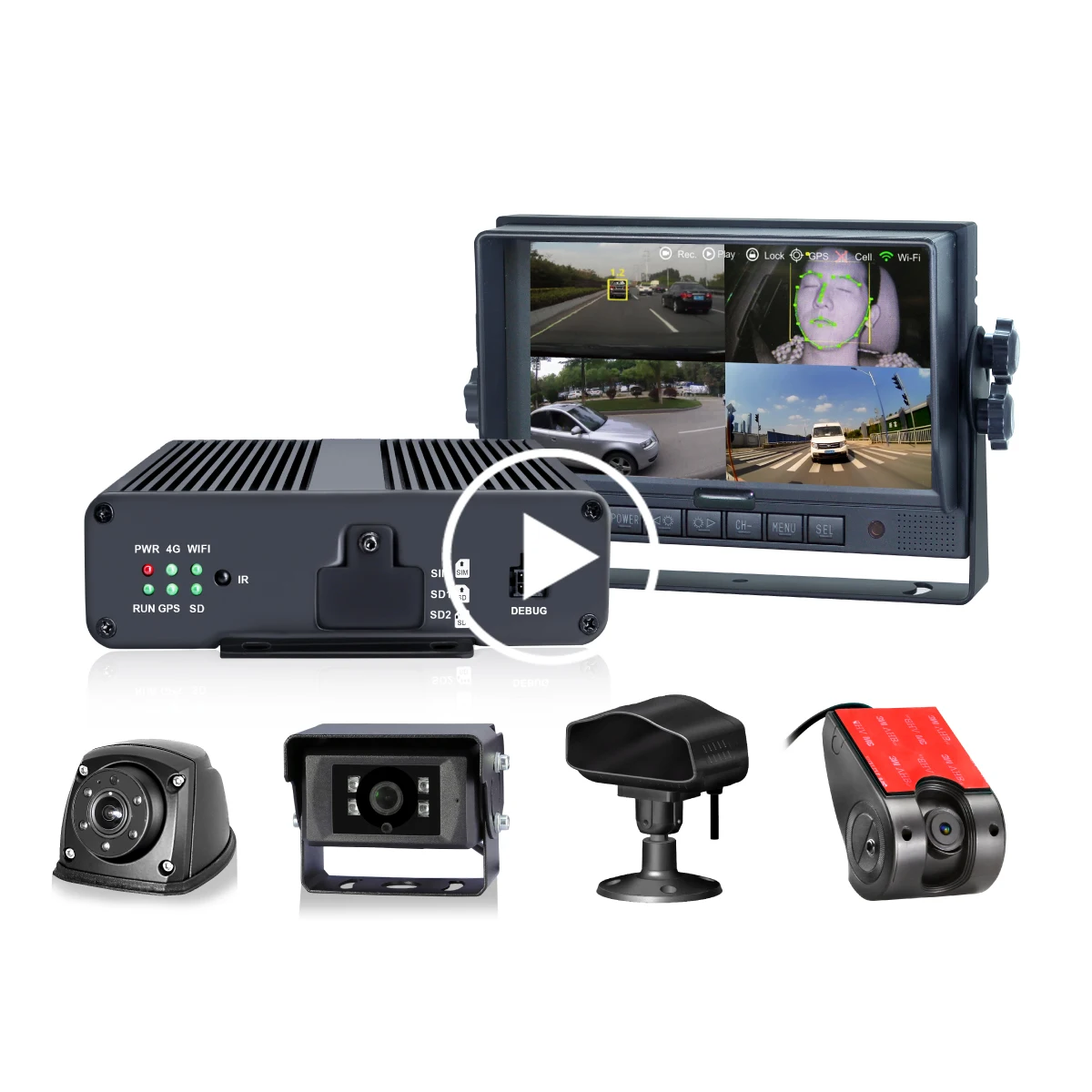 Heavy Equipment Driver - STONKAM 4 canais DVR móvel Adas