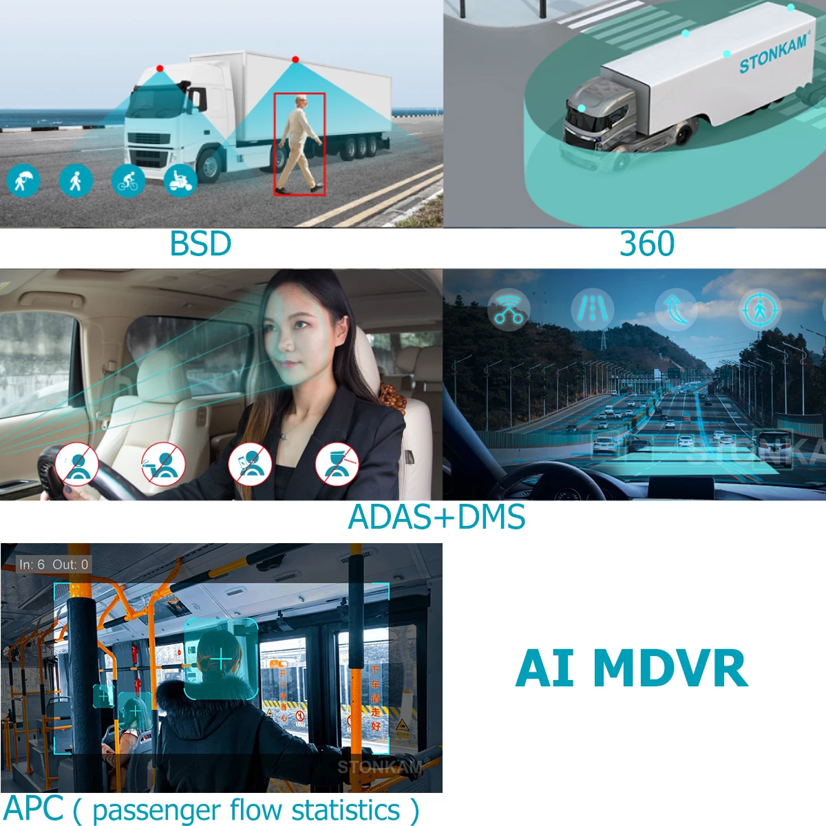 STONKAM 4 canais DVR móvel Ada - Heavy Equipment Driver avaliação e preço