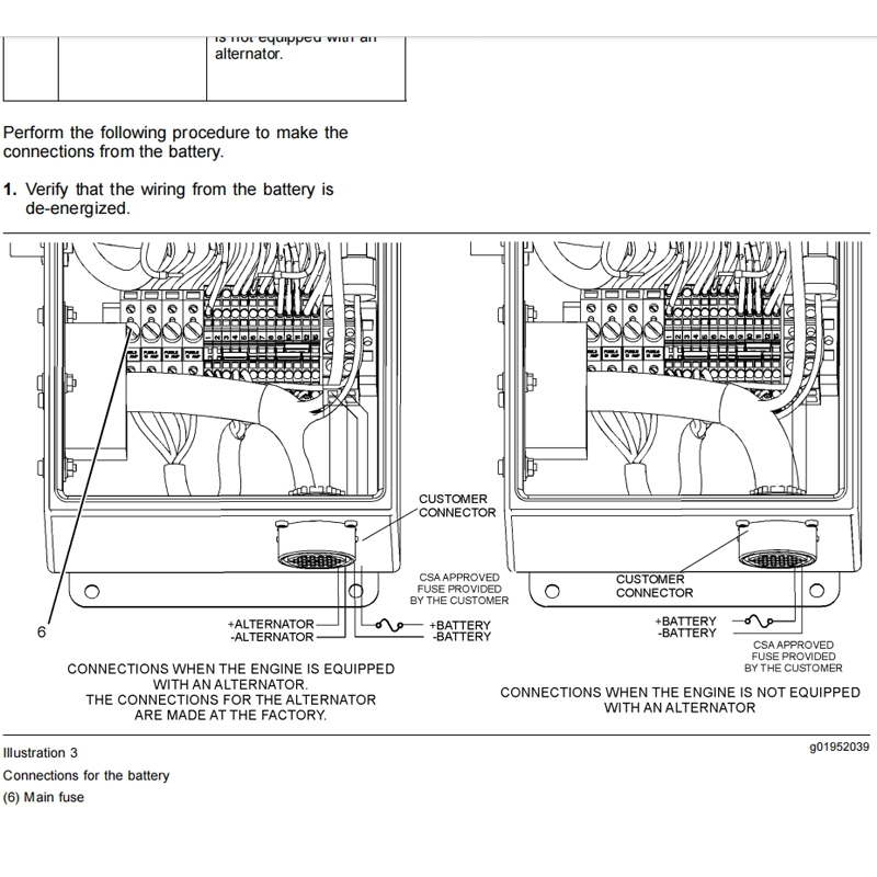 Manual Repaire Motor para Cate - Heavy Equipment Caterpillar avaliação e preço